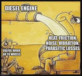 Useful Work Goes Brrrrrrrrrrrrrrr
