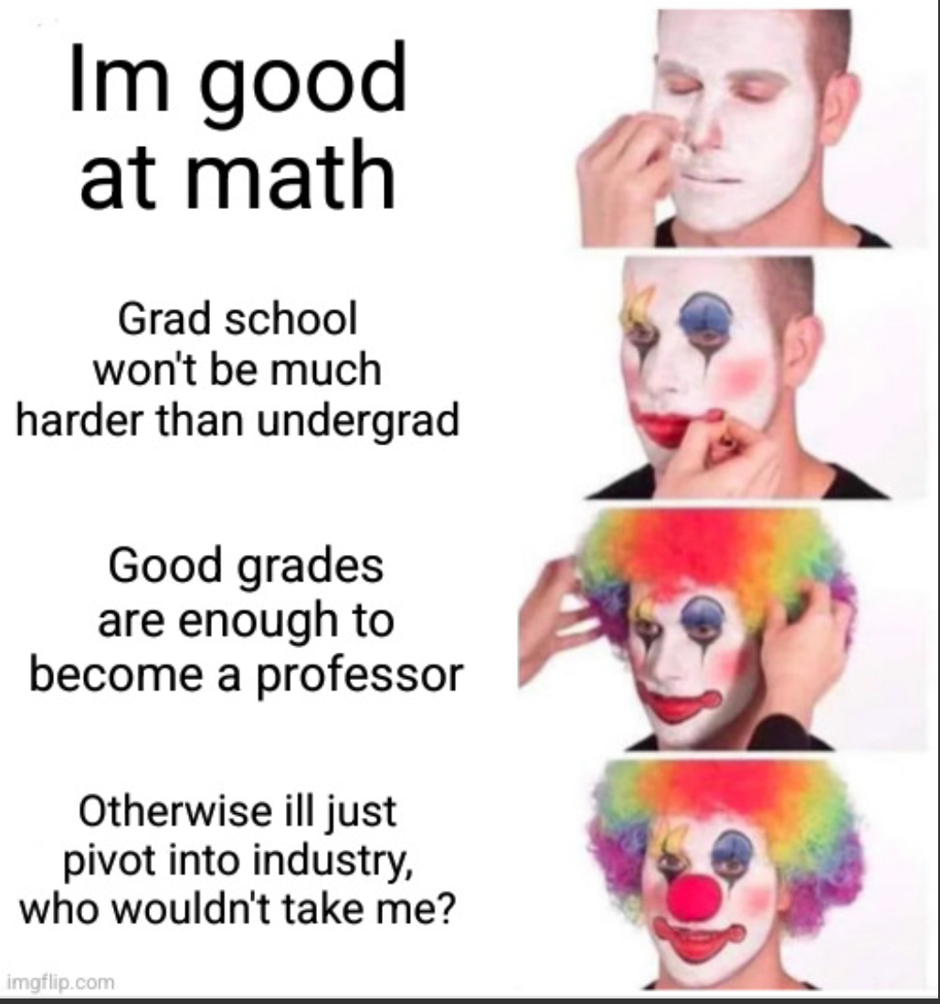 The Clown College Career Path
