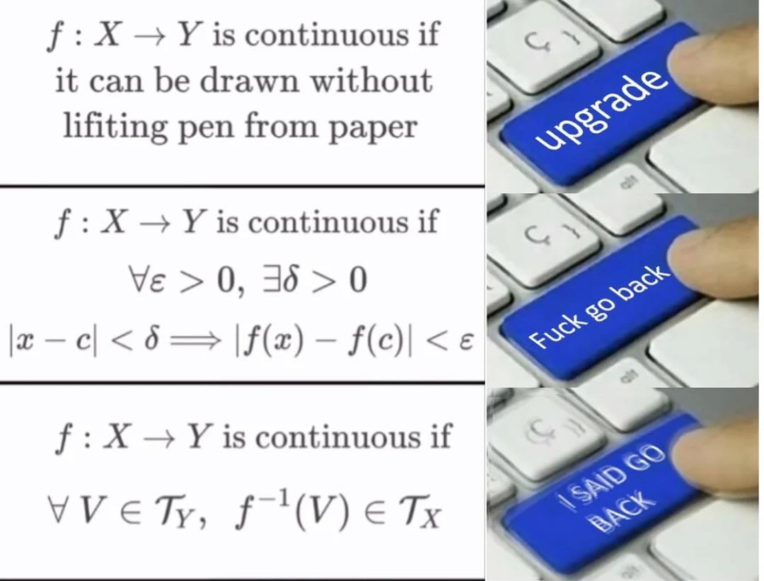 Topological Definition Is Much Better