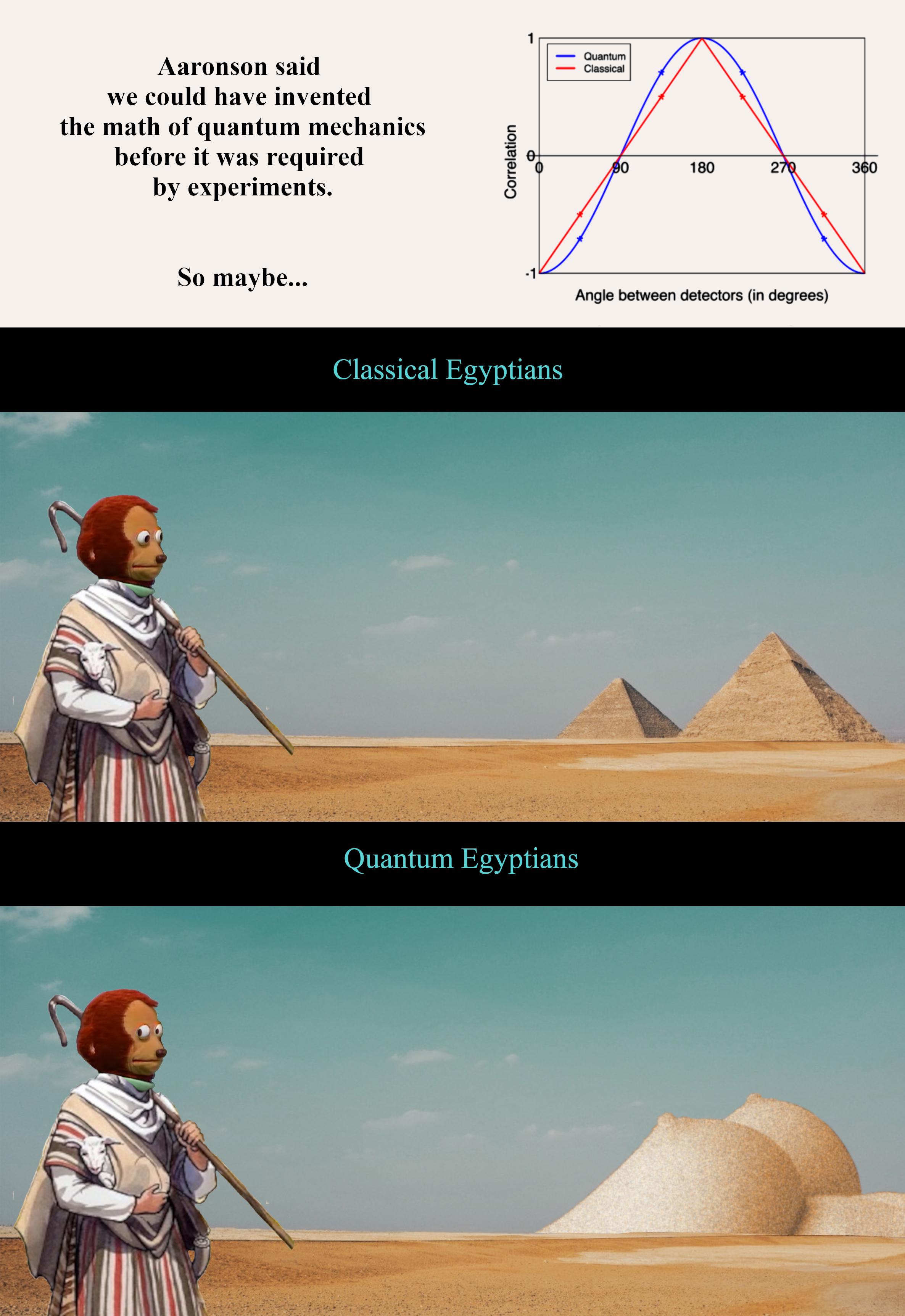Quantum Pyramids: When Ancient Egypt Goes Wavelike