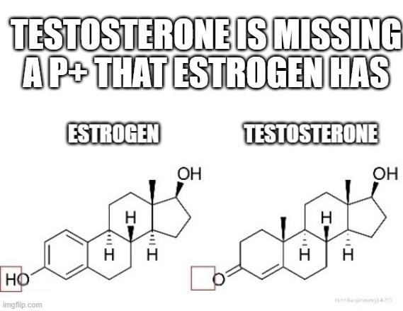Testosterone Is Missing A P+