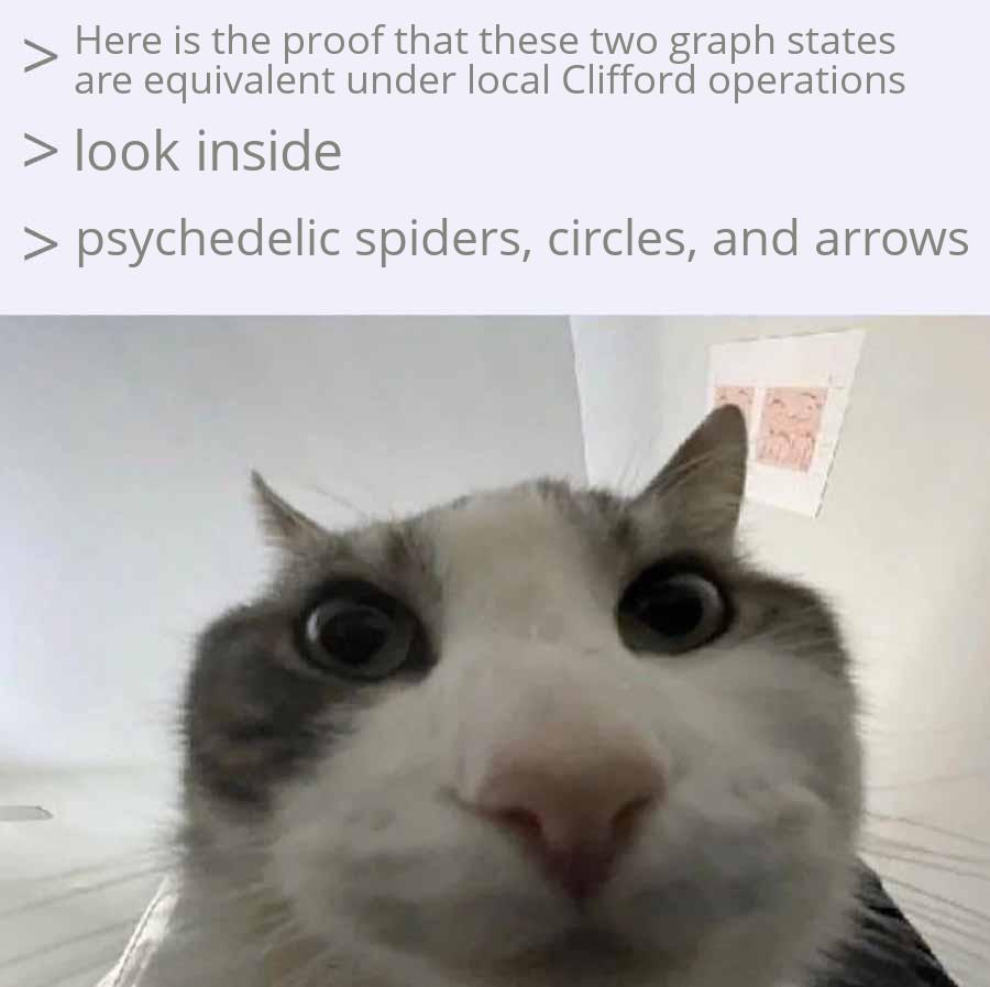 Proof By Intimidation