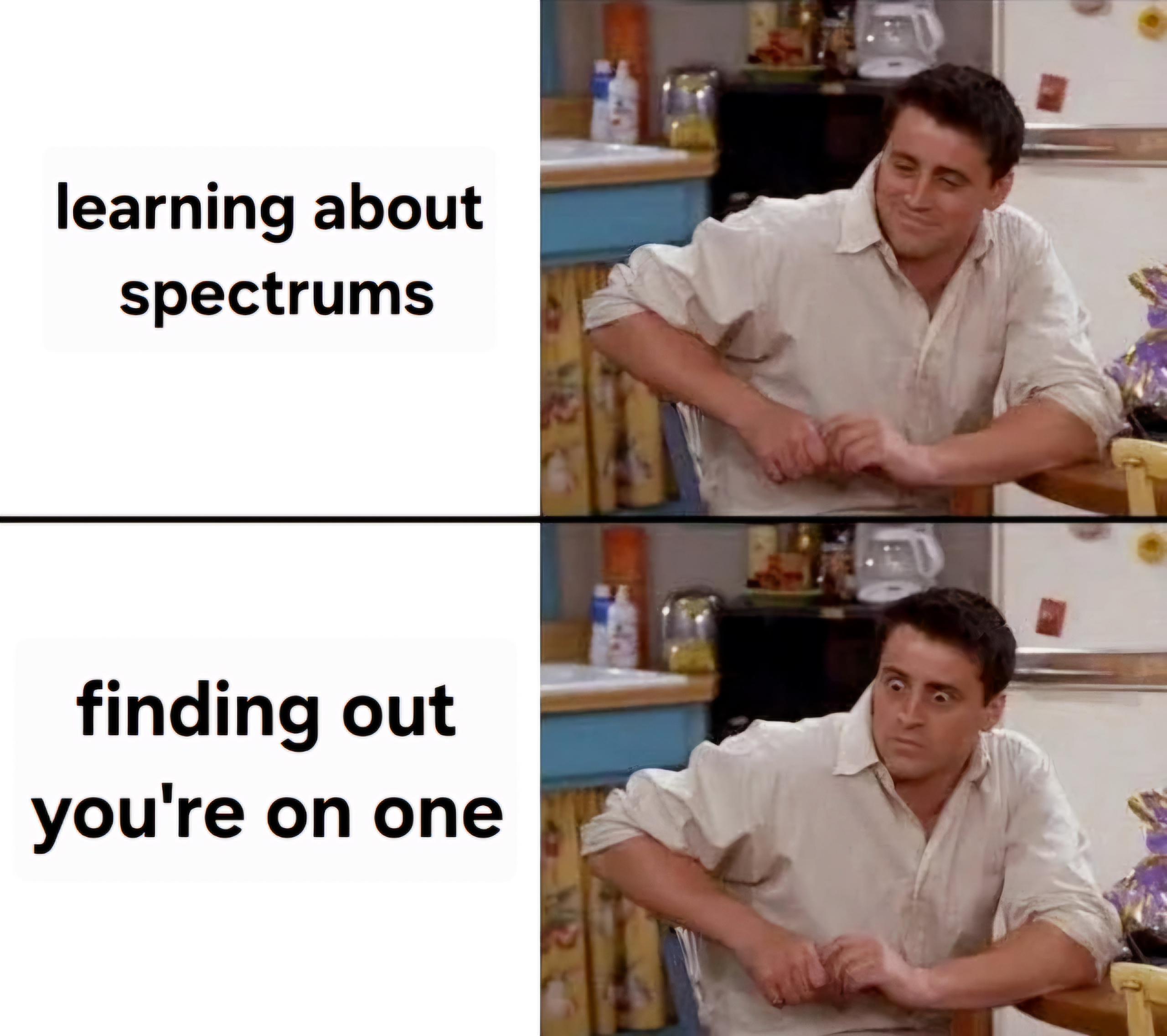 Electromagnetic Existential Crisis