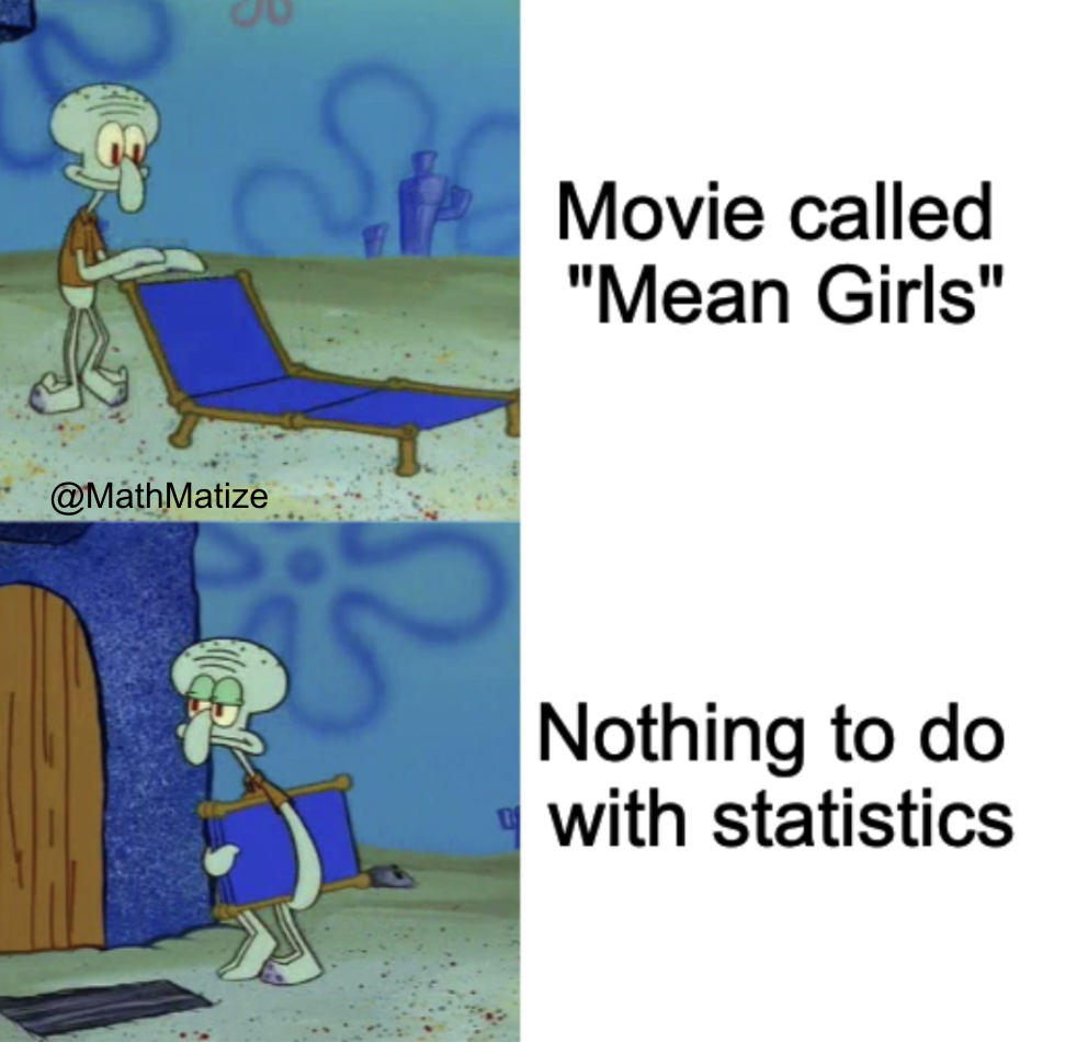 Mean Girls Has Significant Statistical Value