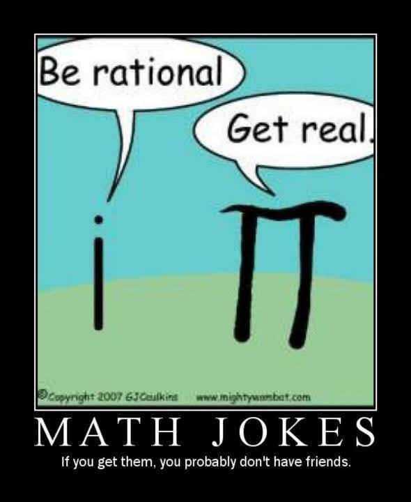 Number Theory Trash Talk