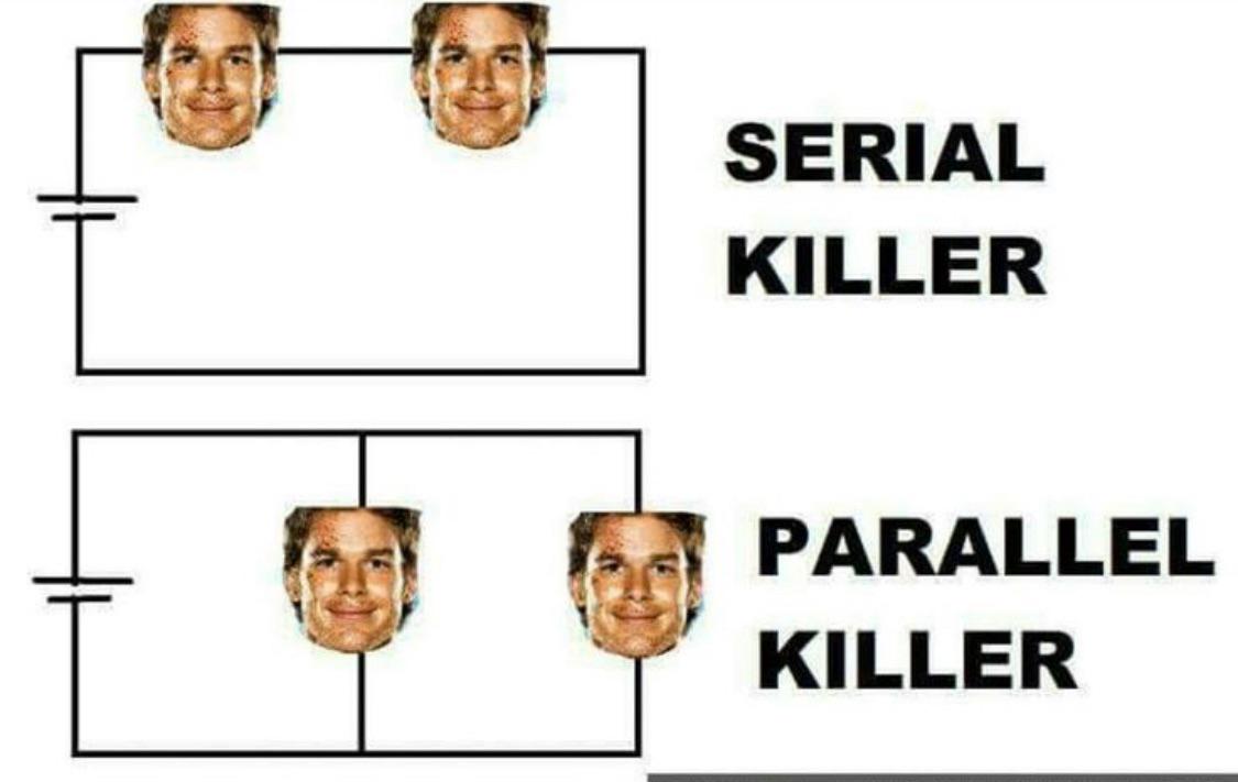 Serial Killer Vs Parallel Killer