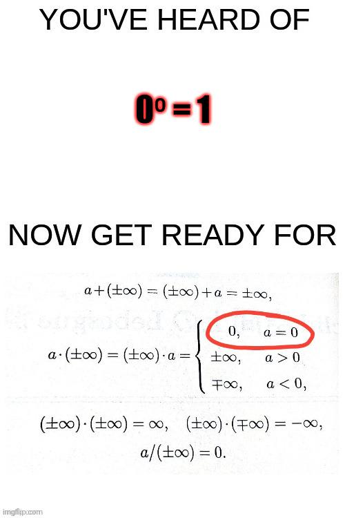 Measure Theory: Where Math Goes To Break Your Brain