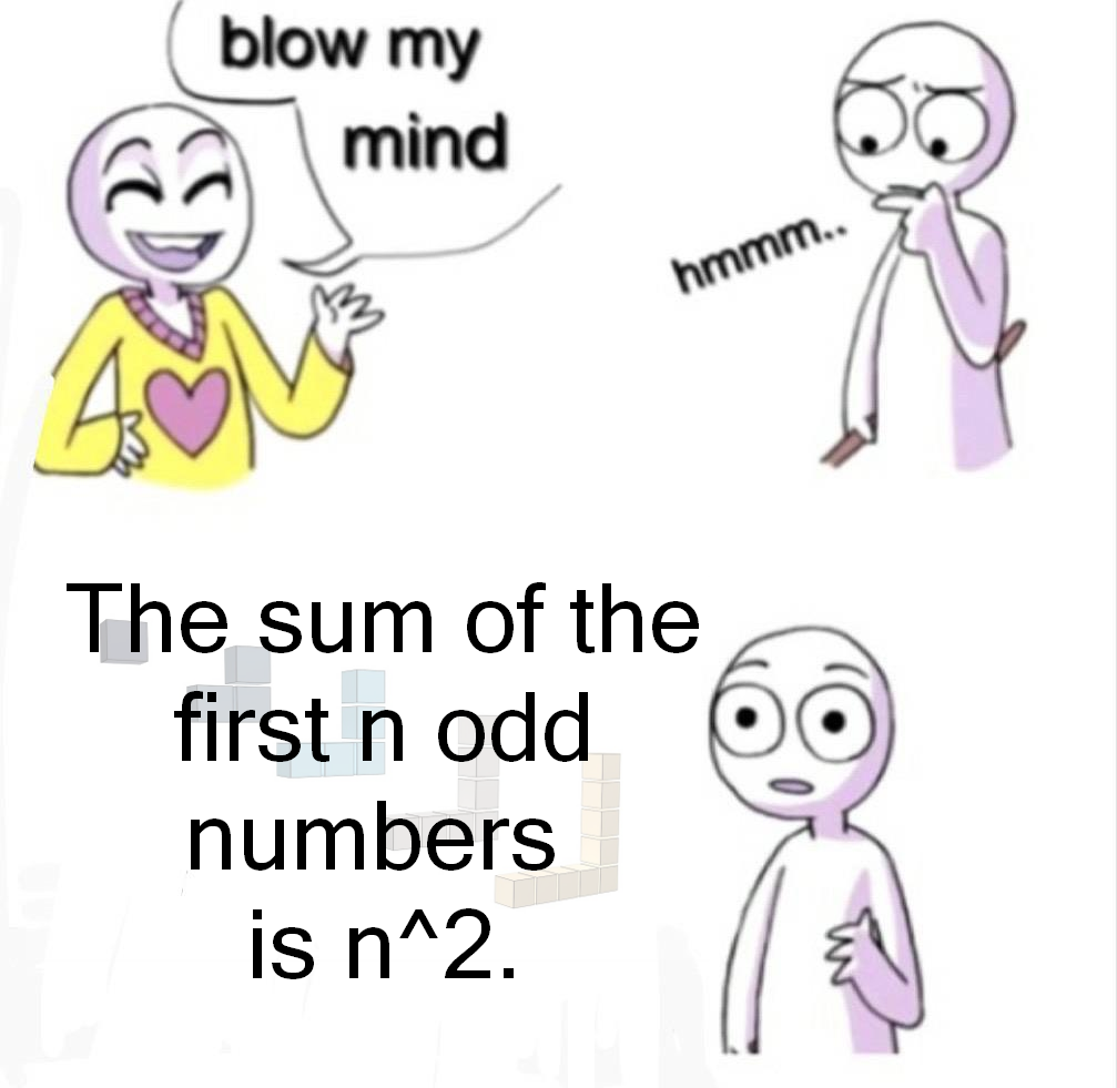 A Neat Math Fact I Like To Share With Kids