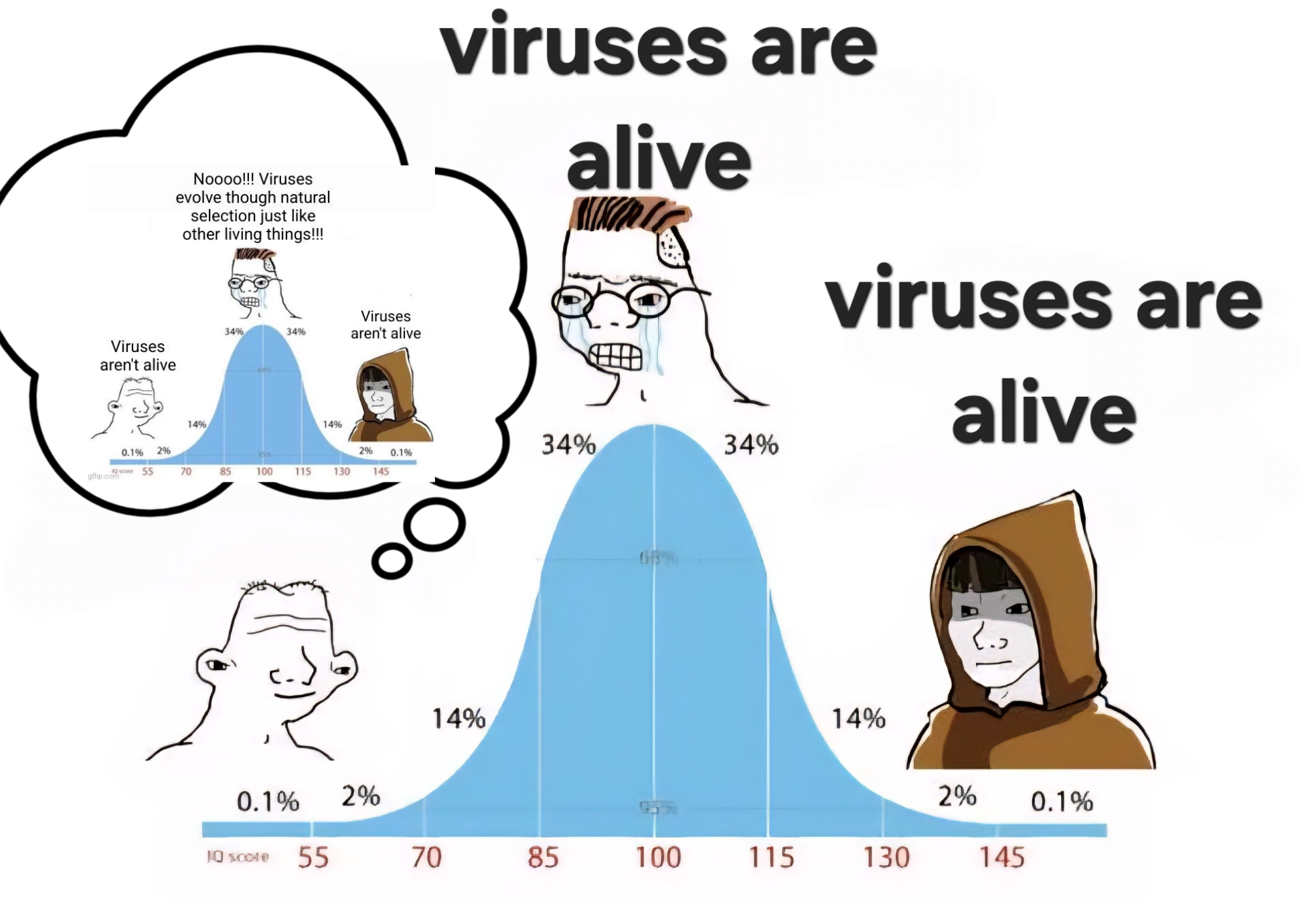 The Viral Intelligence Paradox