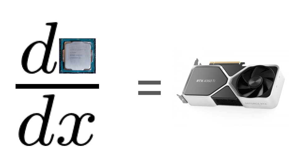 The Ultimate Hardware Upgrade Equation
