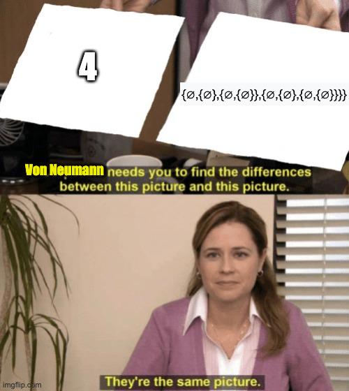 When Mathematicians Play Spot The Difference