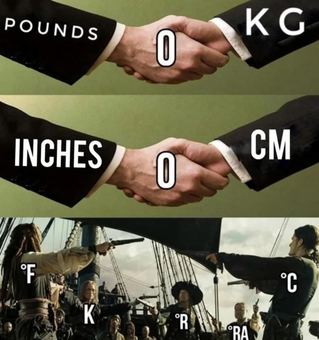 The Great Unit Standoff