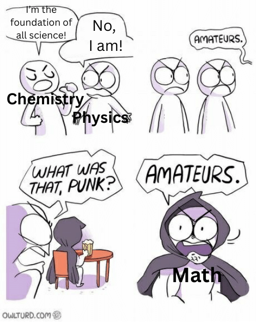 The Mathematical Hierarchy Of Science