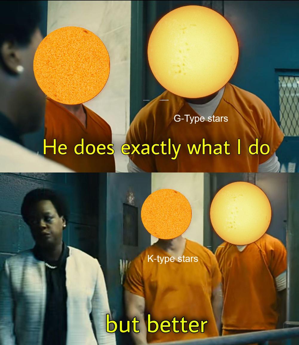 K-Stars Are The Best Stars