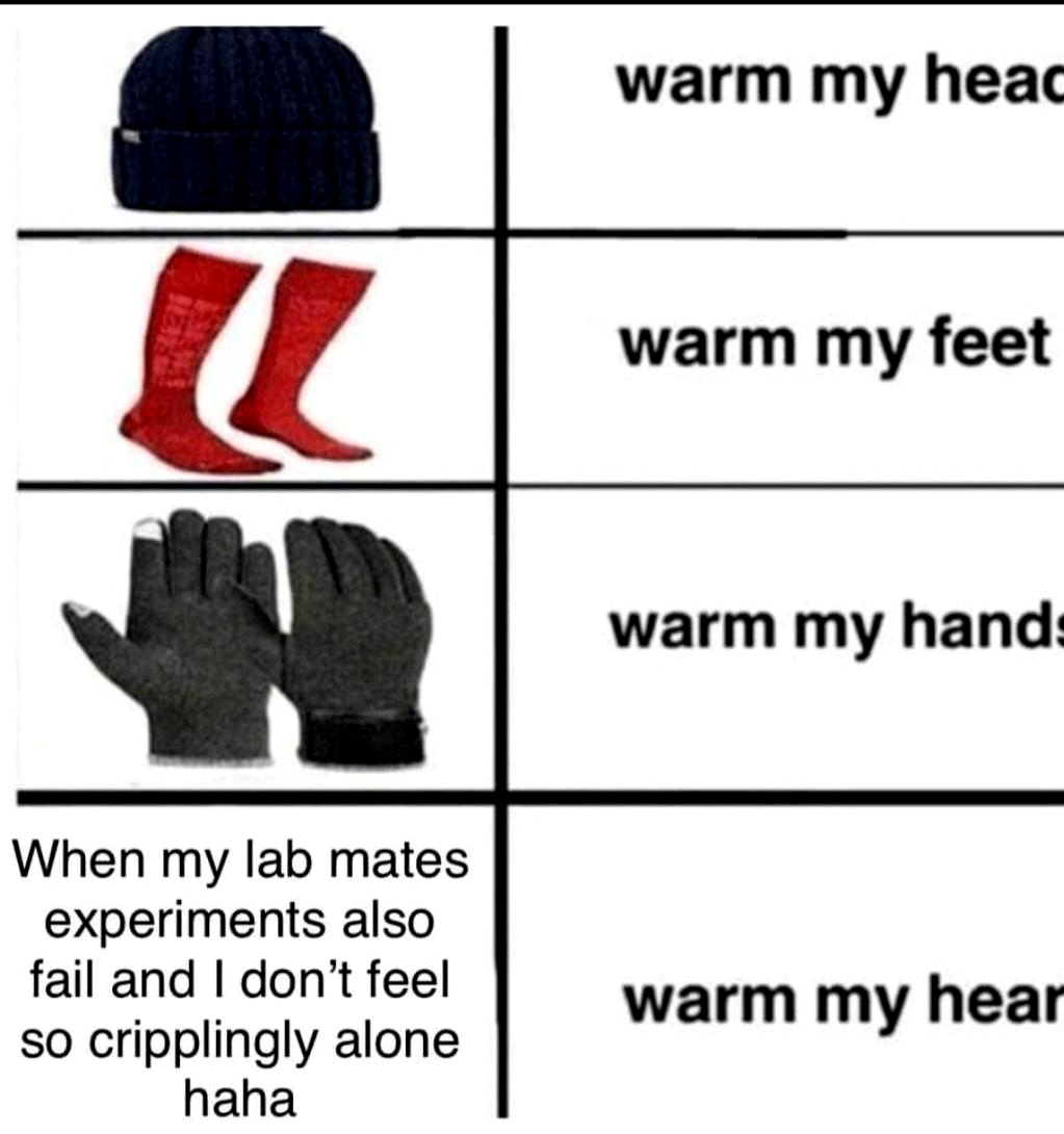 Shared Lab Failures: Nature's Emotional Heating Pad