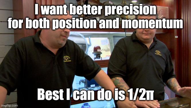 That's Why We Have ħ/4π