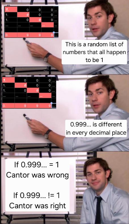 When You Think You've Outsmarted Infinity