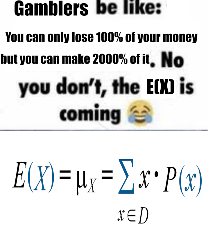 Expected (Lack Of) Value