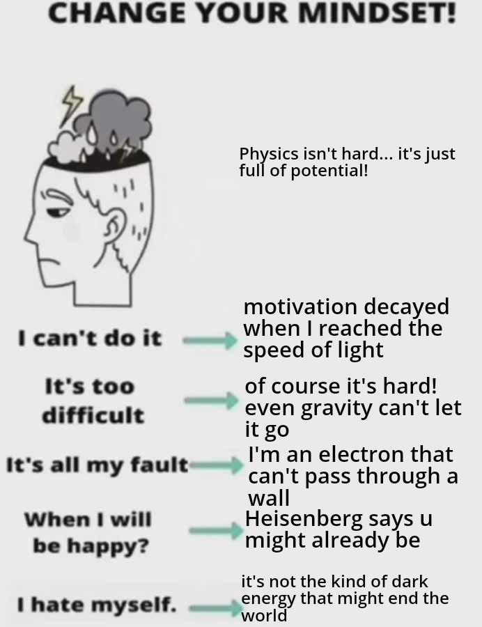 Physics Is Not Hard... It's Just Full Of Potential!