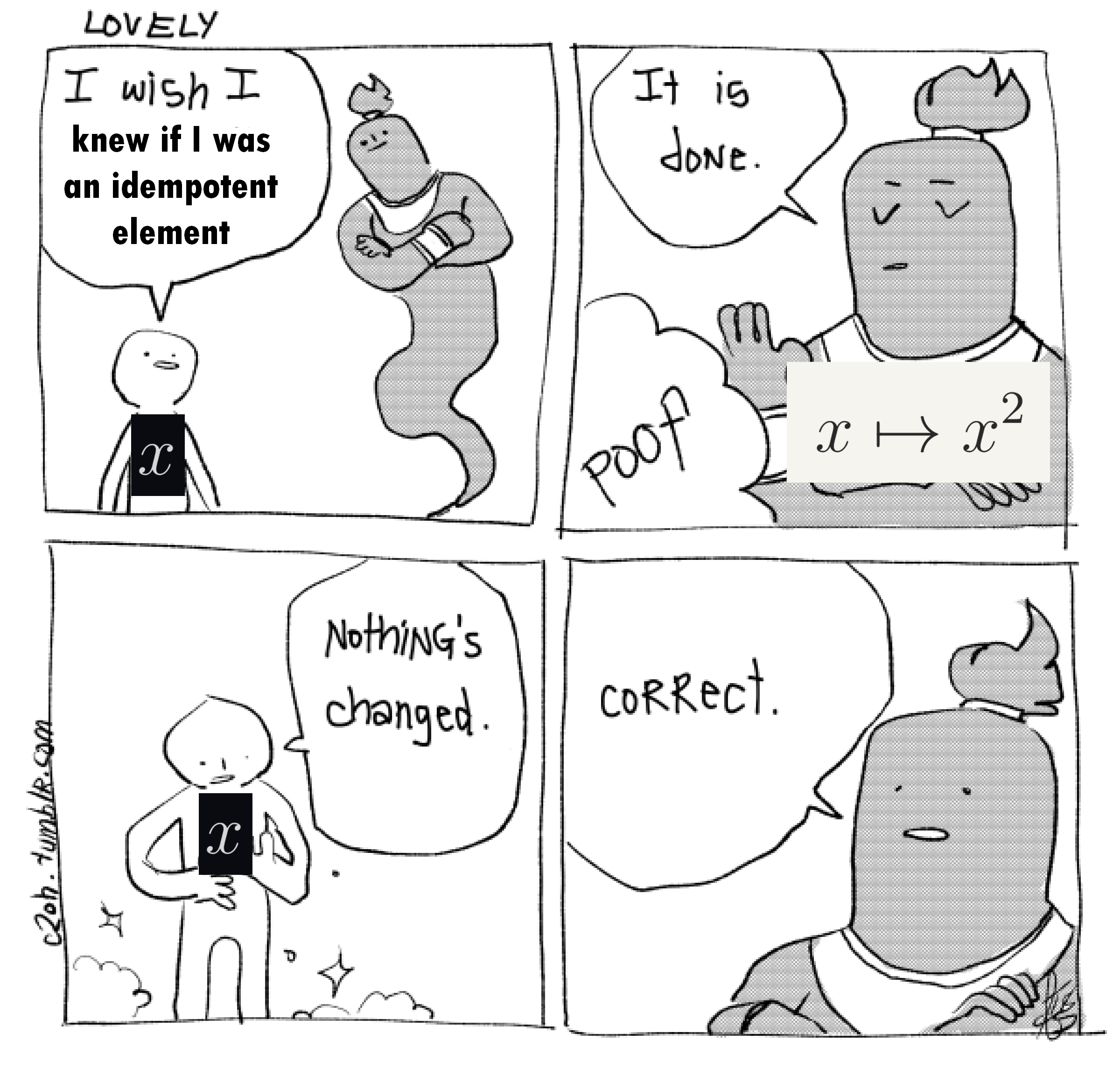 The Idempotent Identity Crisis