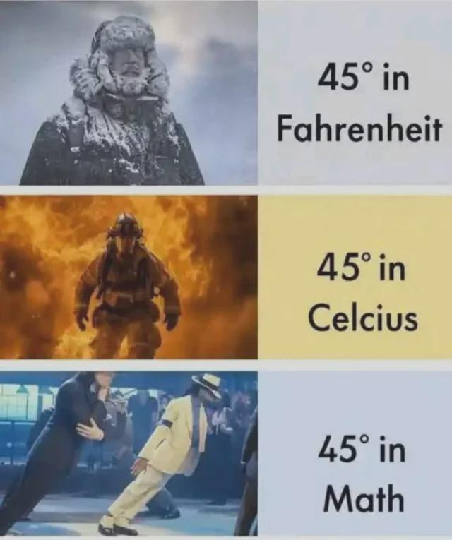 45 Degrees Of Separation