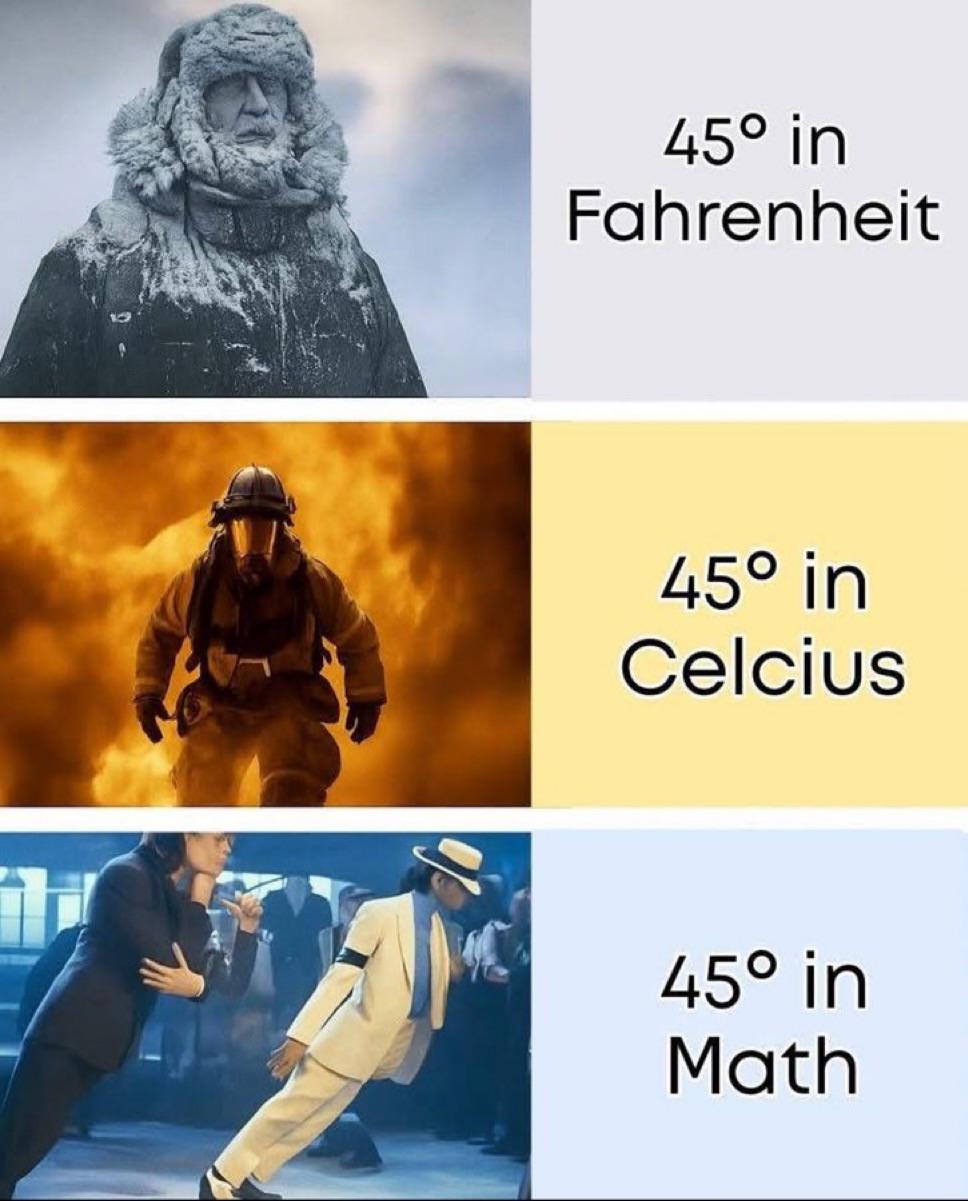 Same Number, Different Universe