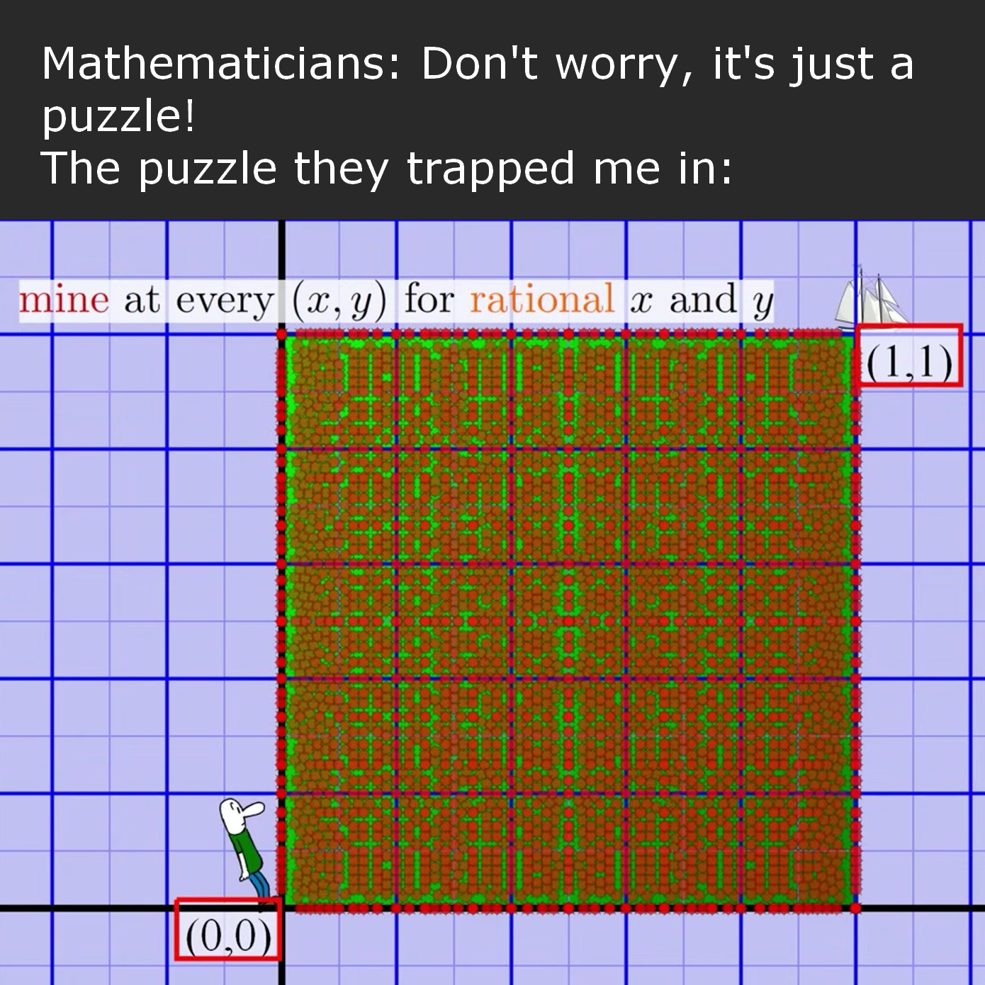 Mathematician's Death Trap: The Rational Minefield Problem