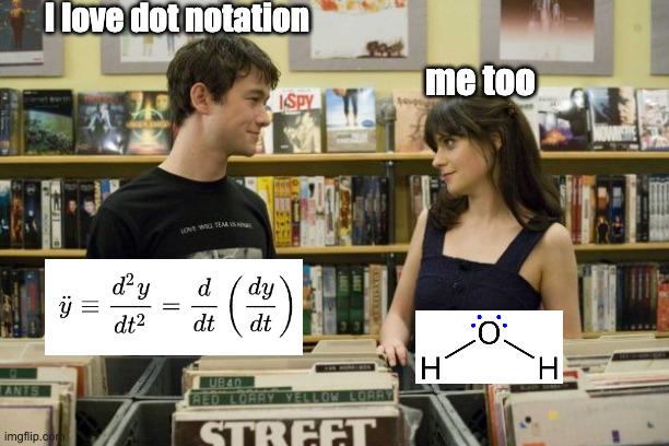 Dot Notation Meme