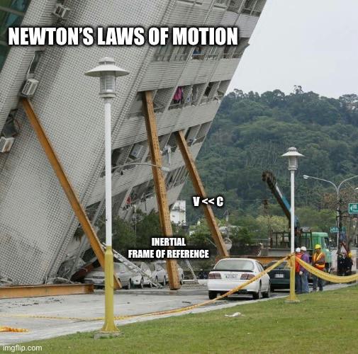 When Newton's Laws Become Architectural Guidelines