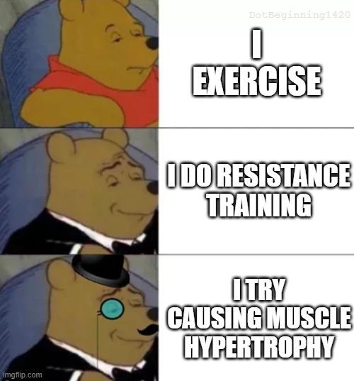 The Intellectual Evolution Of Fitness Terminology