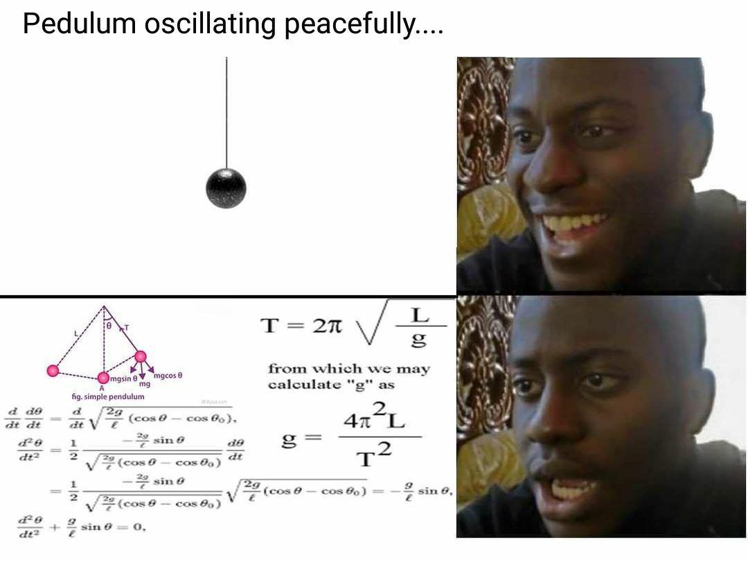 Physics Is Explained By Mathematics, Right?