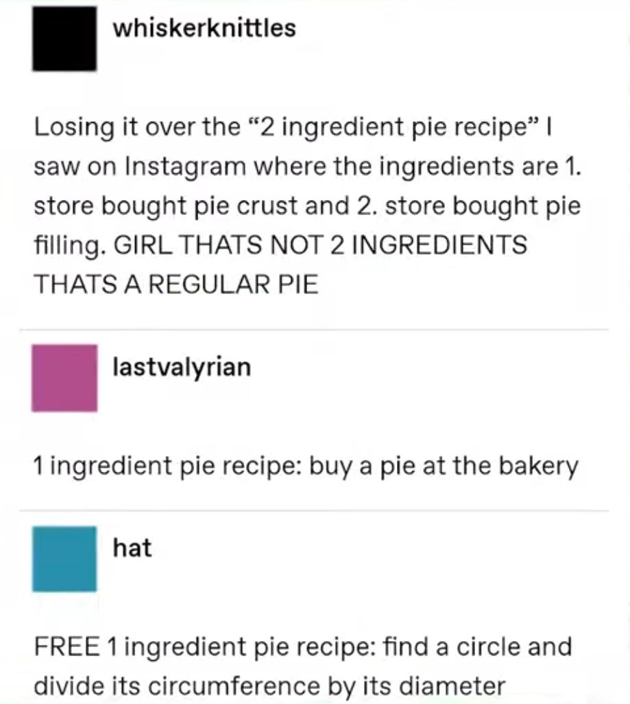The Ultimate Pi Recipe Reduction