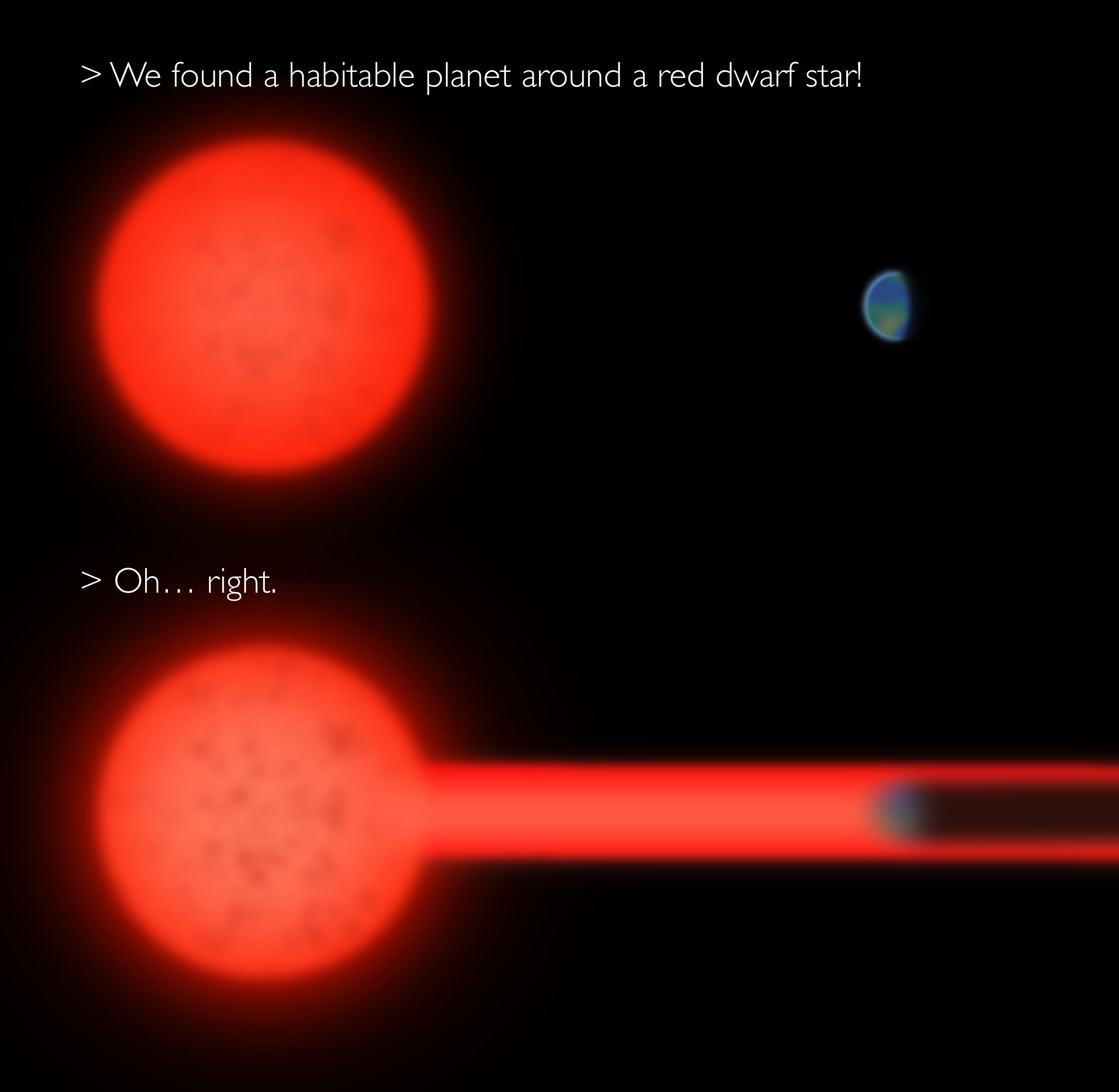 No Chances For Life Around Red Dwarfs