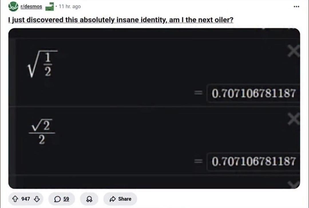 Mathematical Doppelgängers Unite!