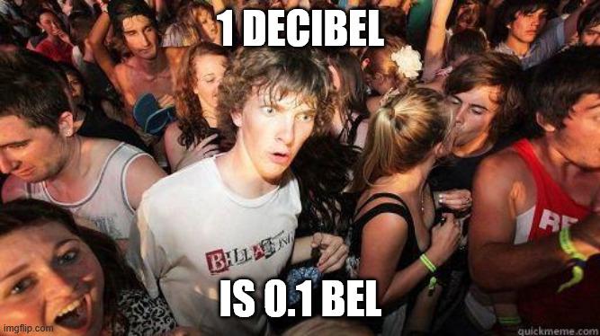 The Deafening Sound Of Realization