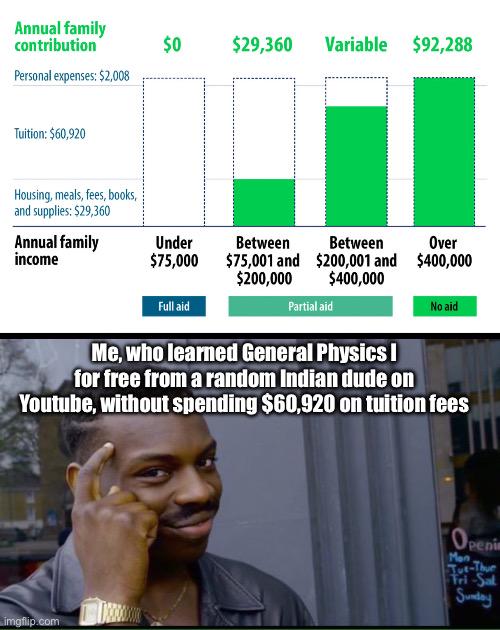 Knowledge Should Be Free