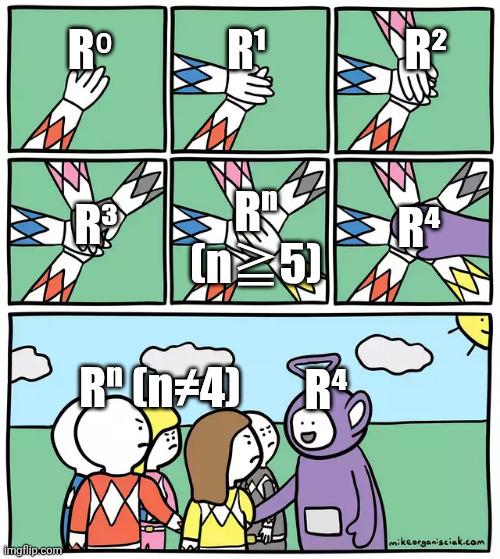 Odd One Out: The R⁴ Dimensional Crisis