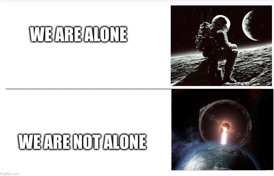 The Fermi Paradox Dilemma