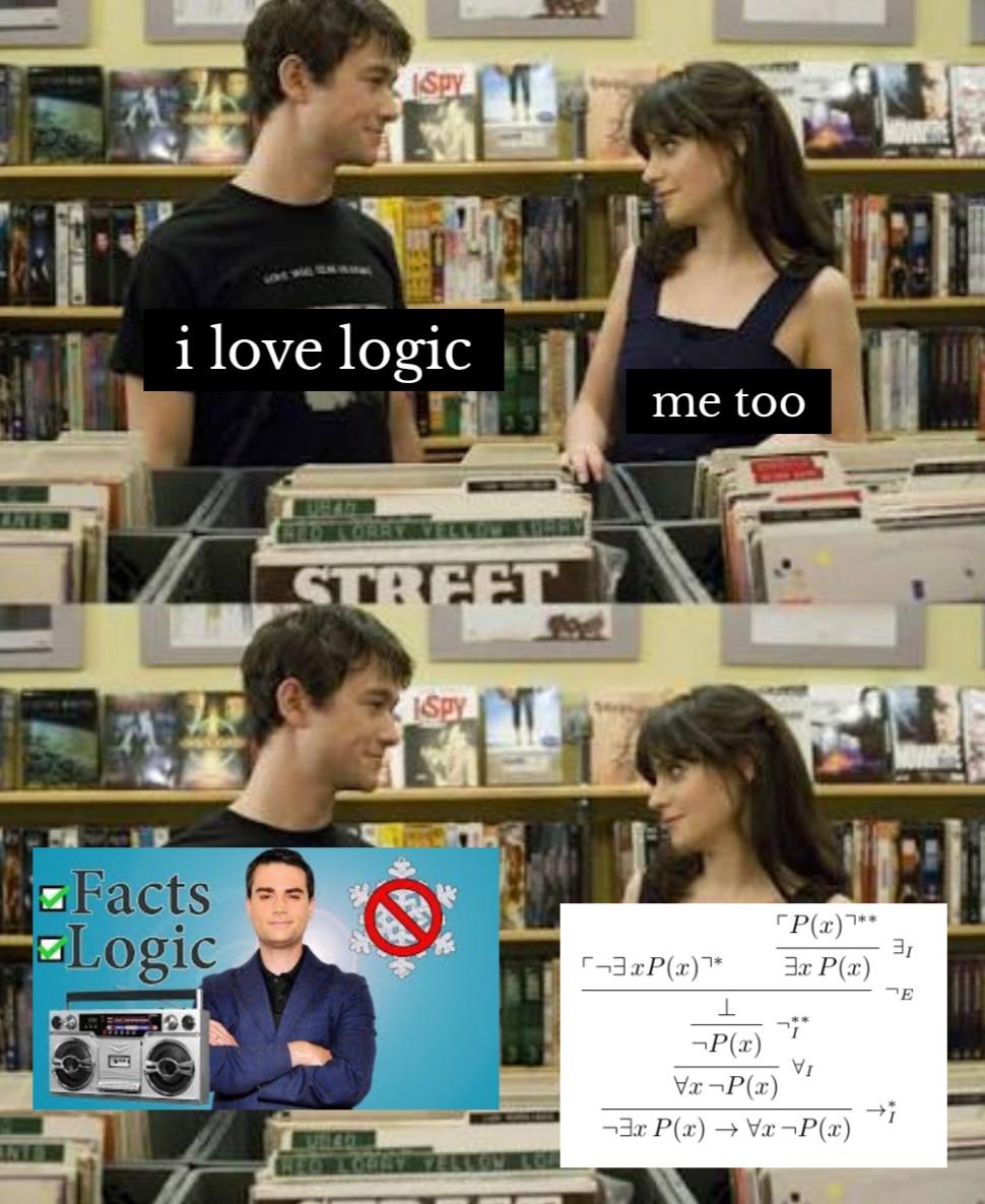 I Love Logic... Until I Have To Prove It