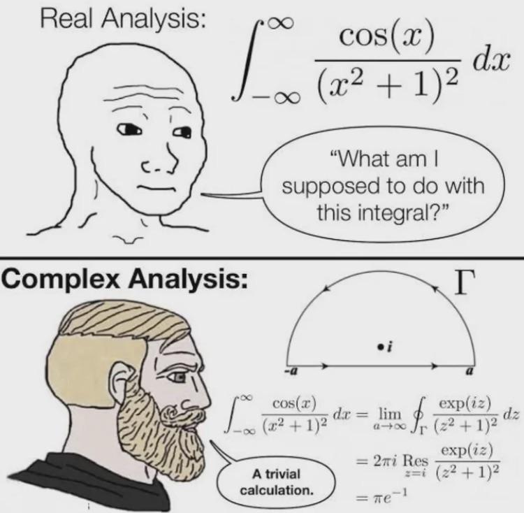 Residue Theorem Rules