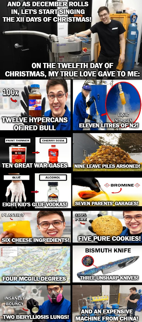 The Twelve Days Of Chemical Christmas