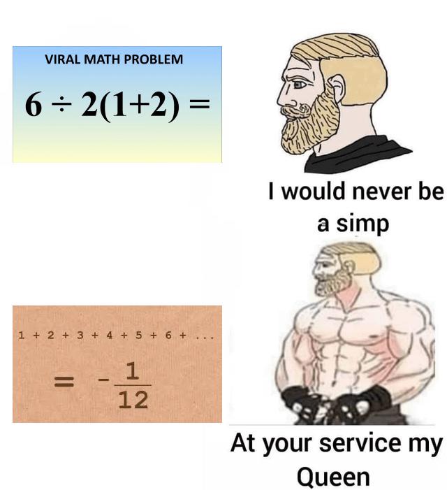 The Sum Of All Mathematical Chads