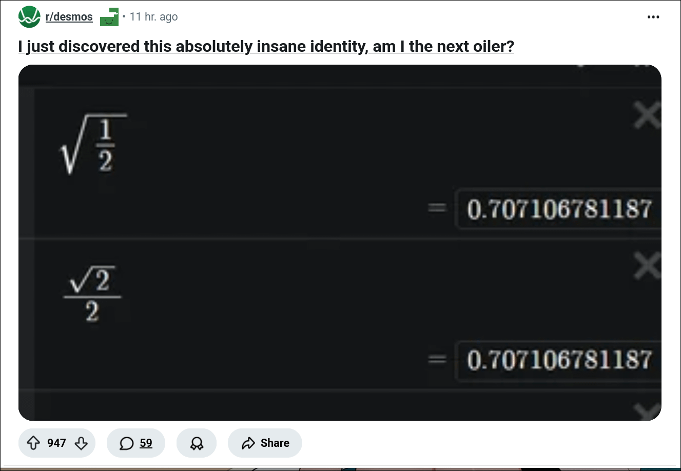 The Square Root Of Mathematical Identity Crisis
