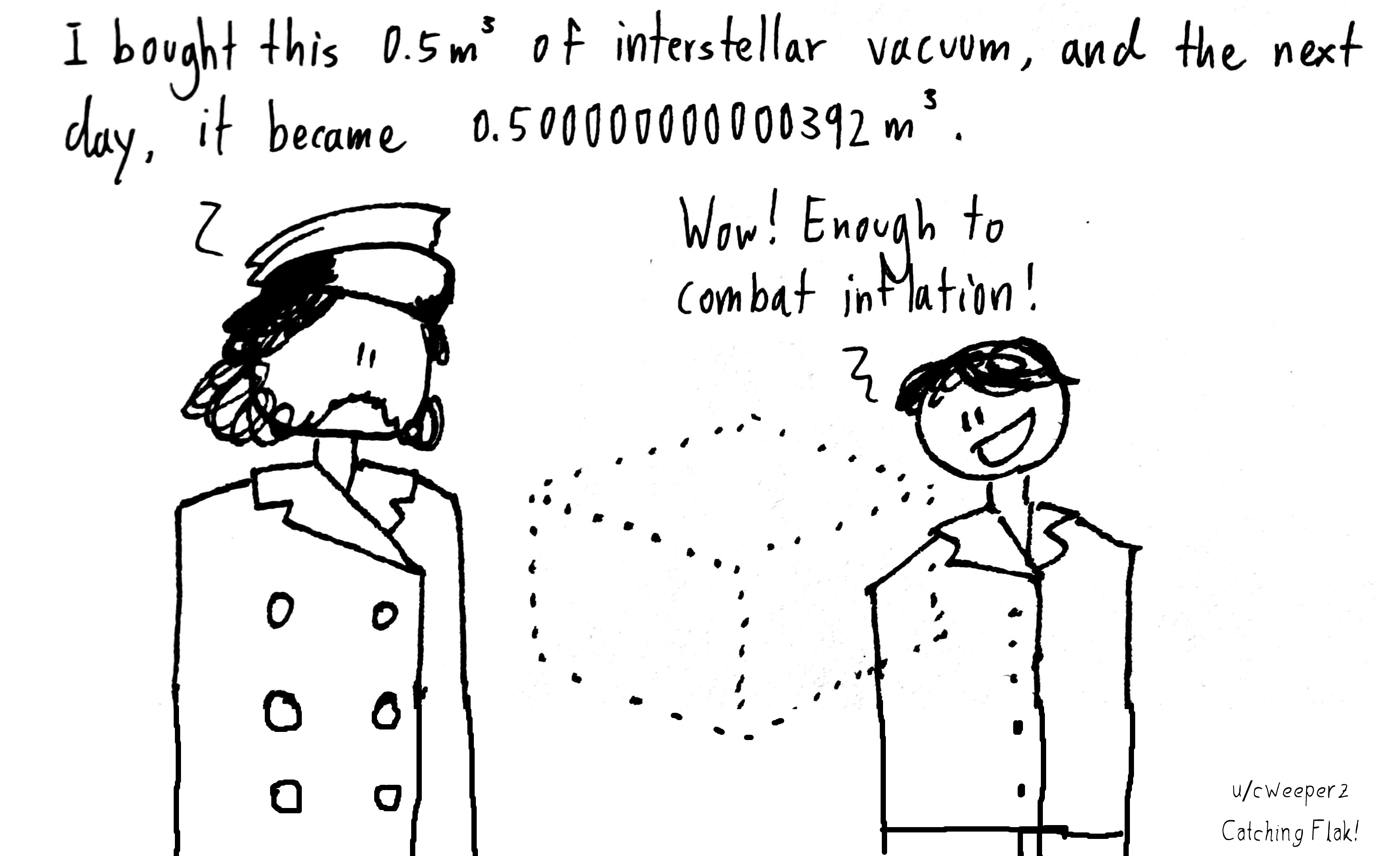 Plus Or Minus 8.82*10^-14 M^3