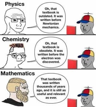 The Immortality Of Mathematical Truth