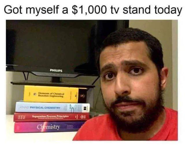 Engineering Degree: Now Supporting TVs
