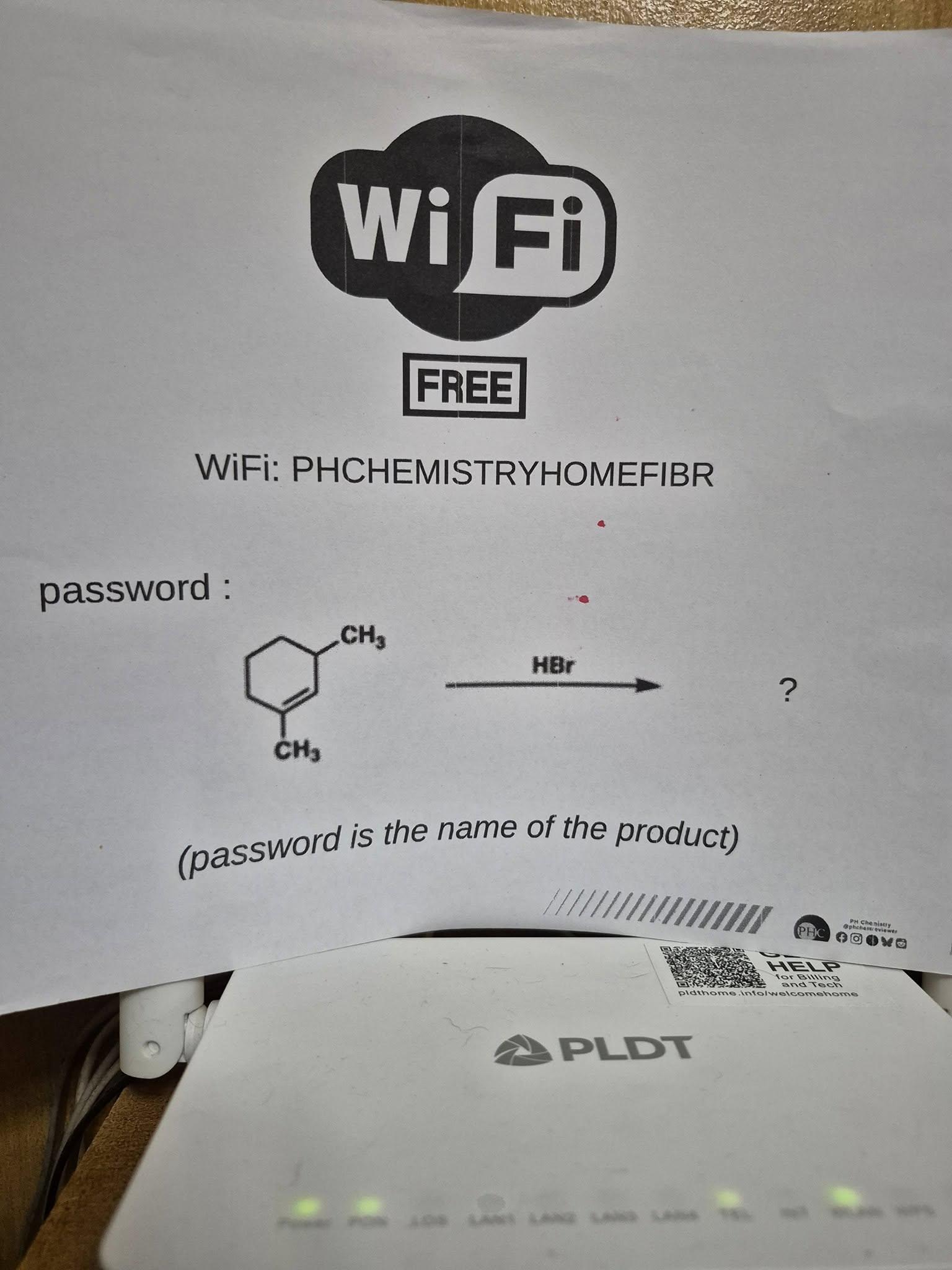 The Password Is Electrophilic Substitution