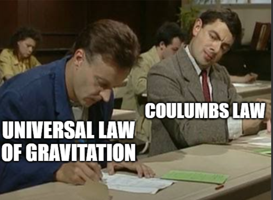 Caught In 4K: Physics Forces In Action