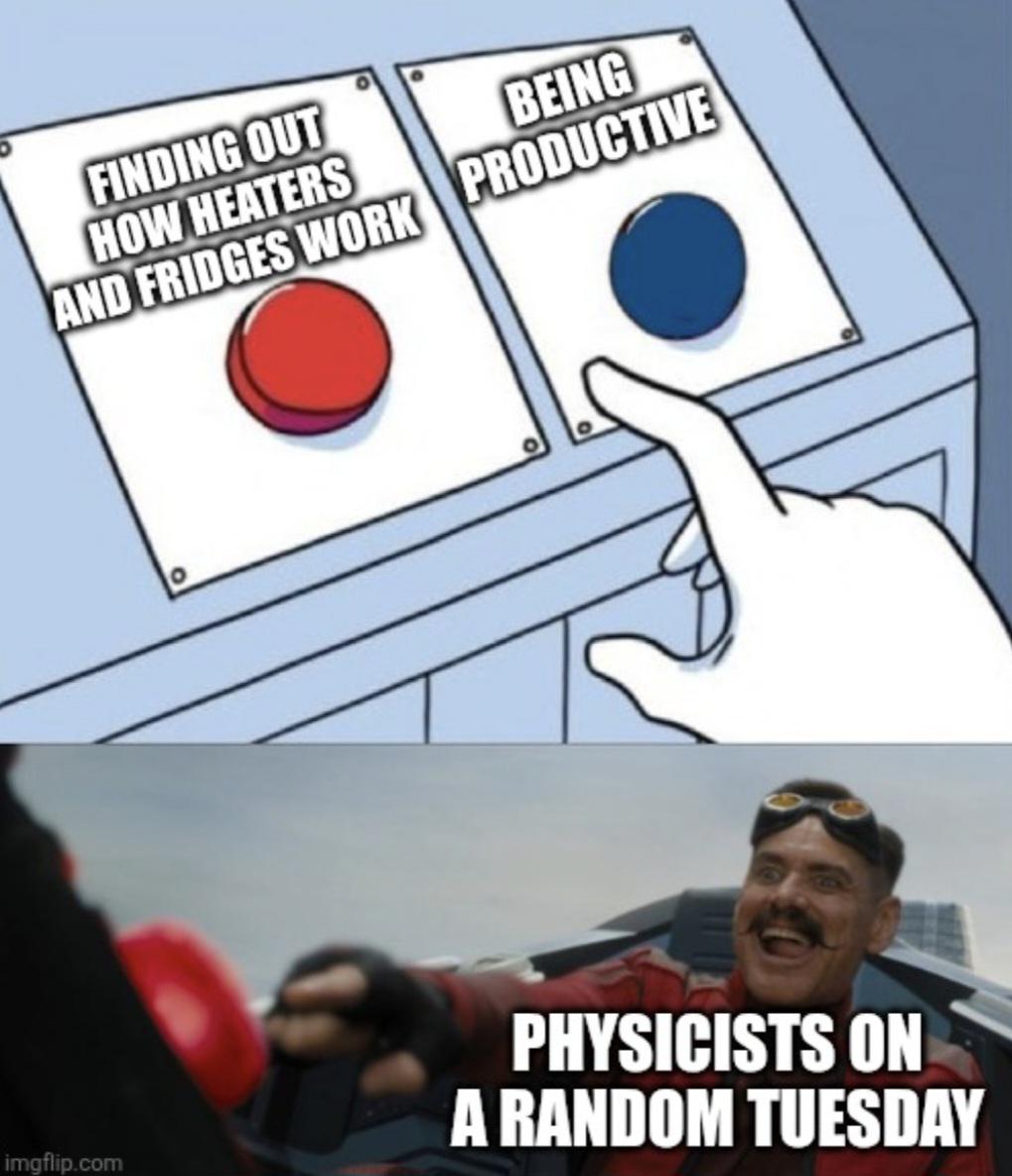 The Physicist's Procrastination Button