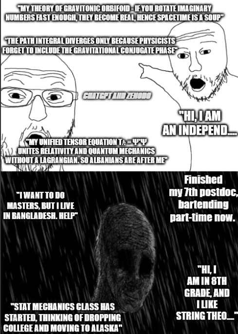 R/Physics On Most Days